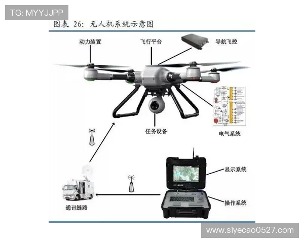 RNG中路突破的成败分析与未来发展方向探讨