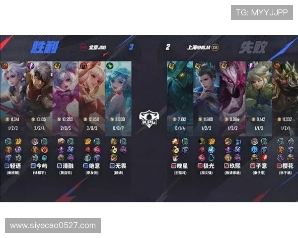 RNG在精英赛中以67分稳居积分榜首位展现强劲实力 RNG在精英赛中以67分稳居积分榜首位展现强劲实力