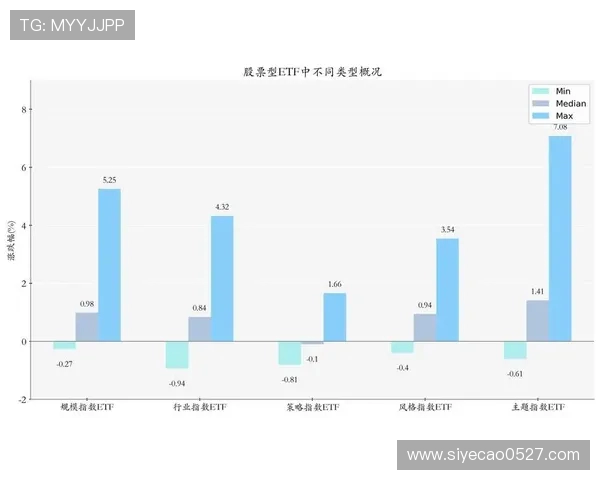 车士打菲特与布的较量揭示投资智慧与市场策略的深刻对比 车士打菲特与布的较量揭示投资智慧与市场策略的深刻对比