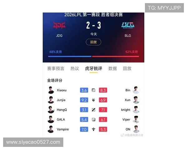 BLG在世界大师赛积分榜中以66分稳居第一位置展现强劲实力